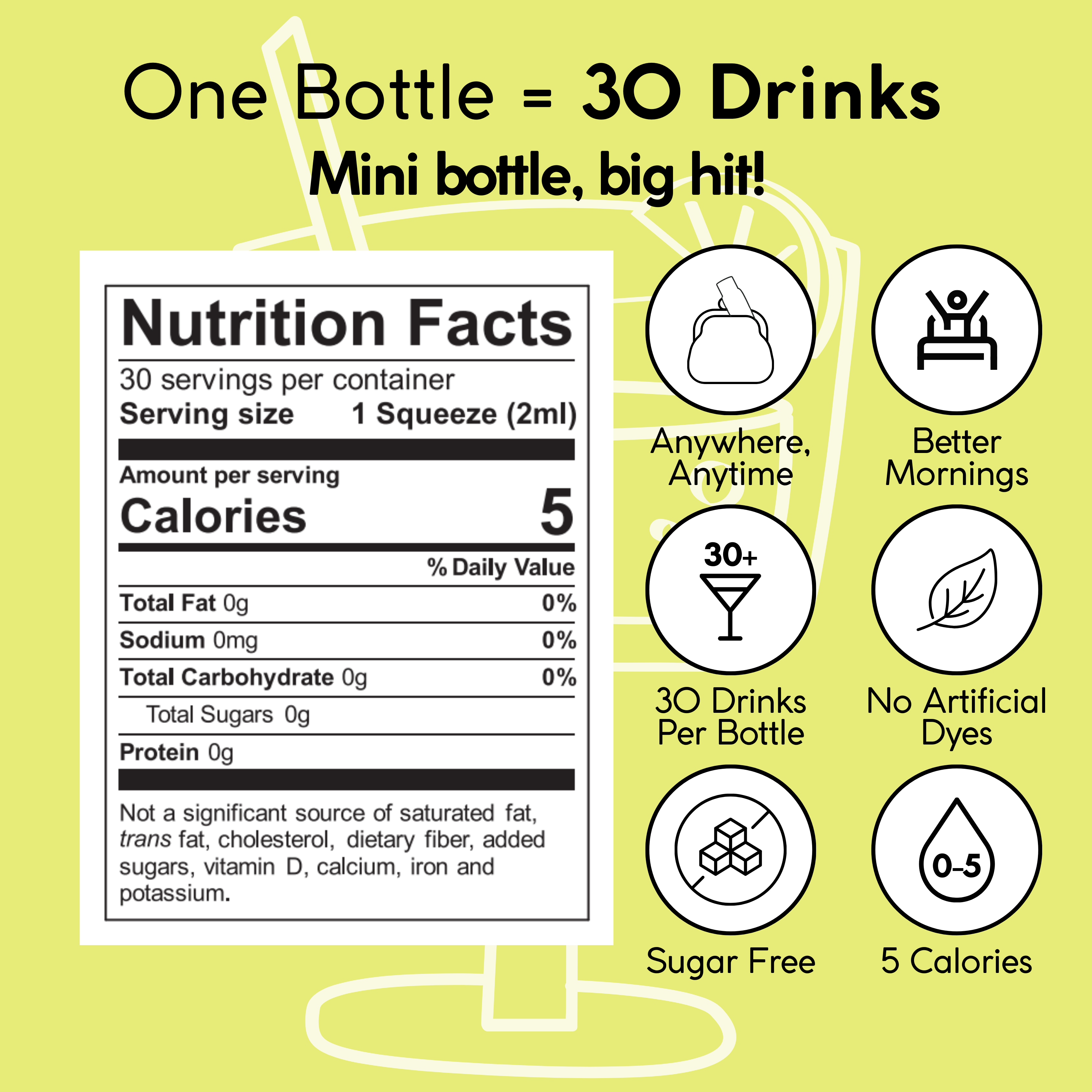 Margarita Cocktail Drops