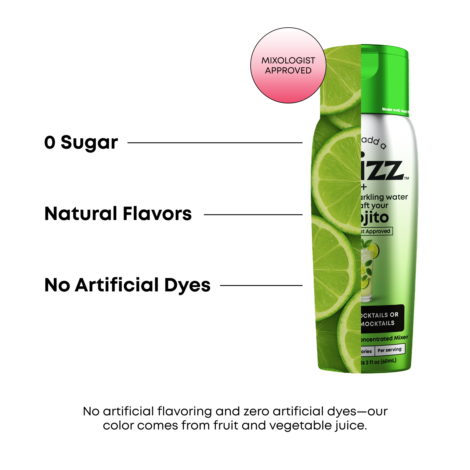 Mojito Cocktail Drops