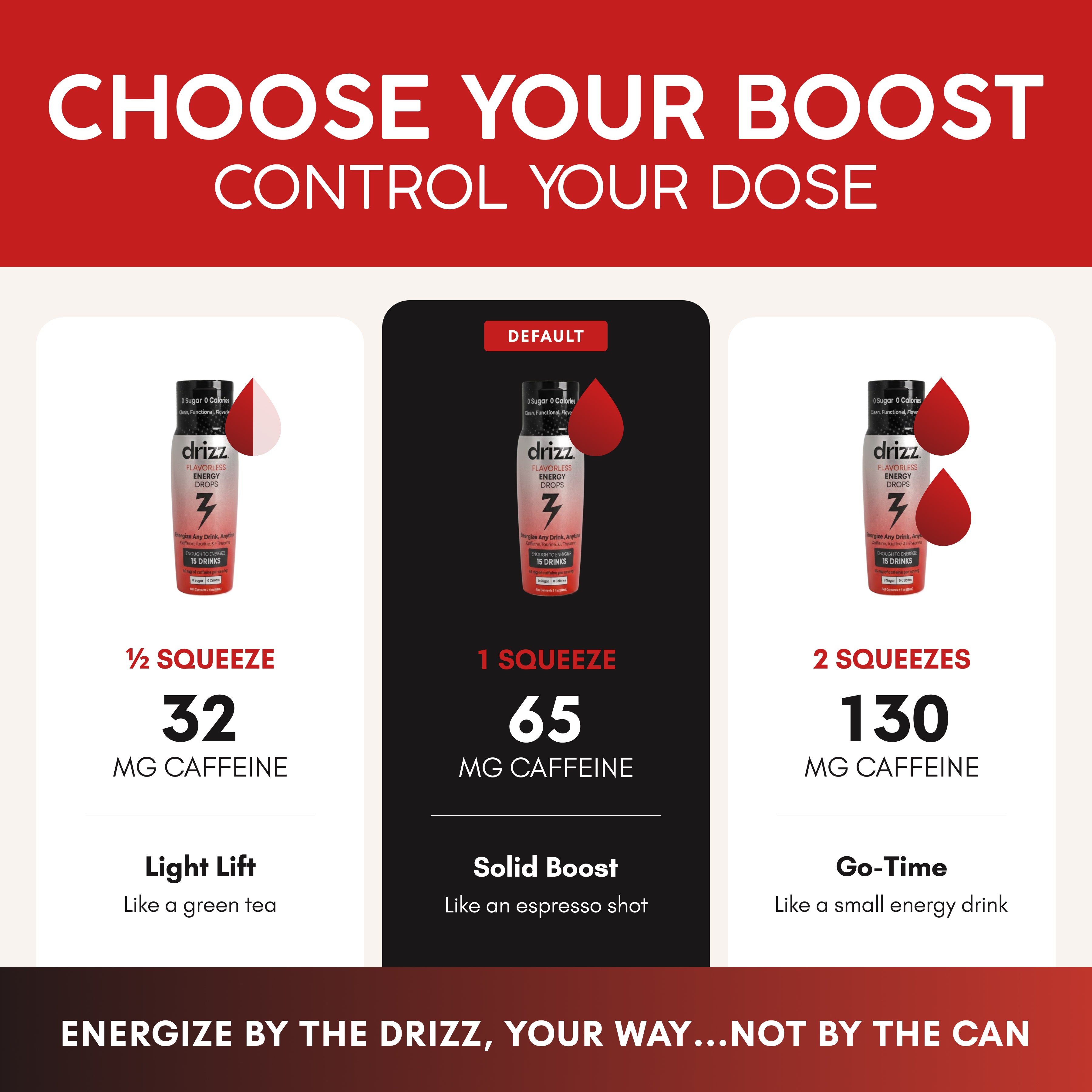 Drizz Energy Drops – Unflavored Liquid Energy, Sugar-Free with L-Theanine, Taurine, and Caffeine from Green Tea
