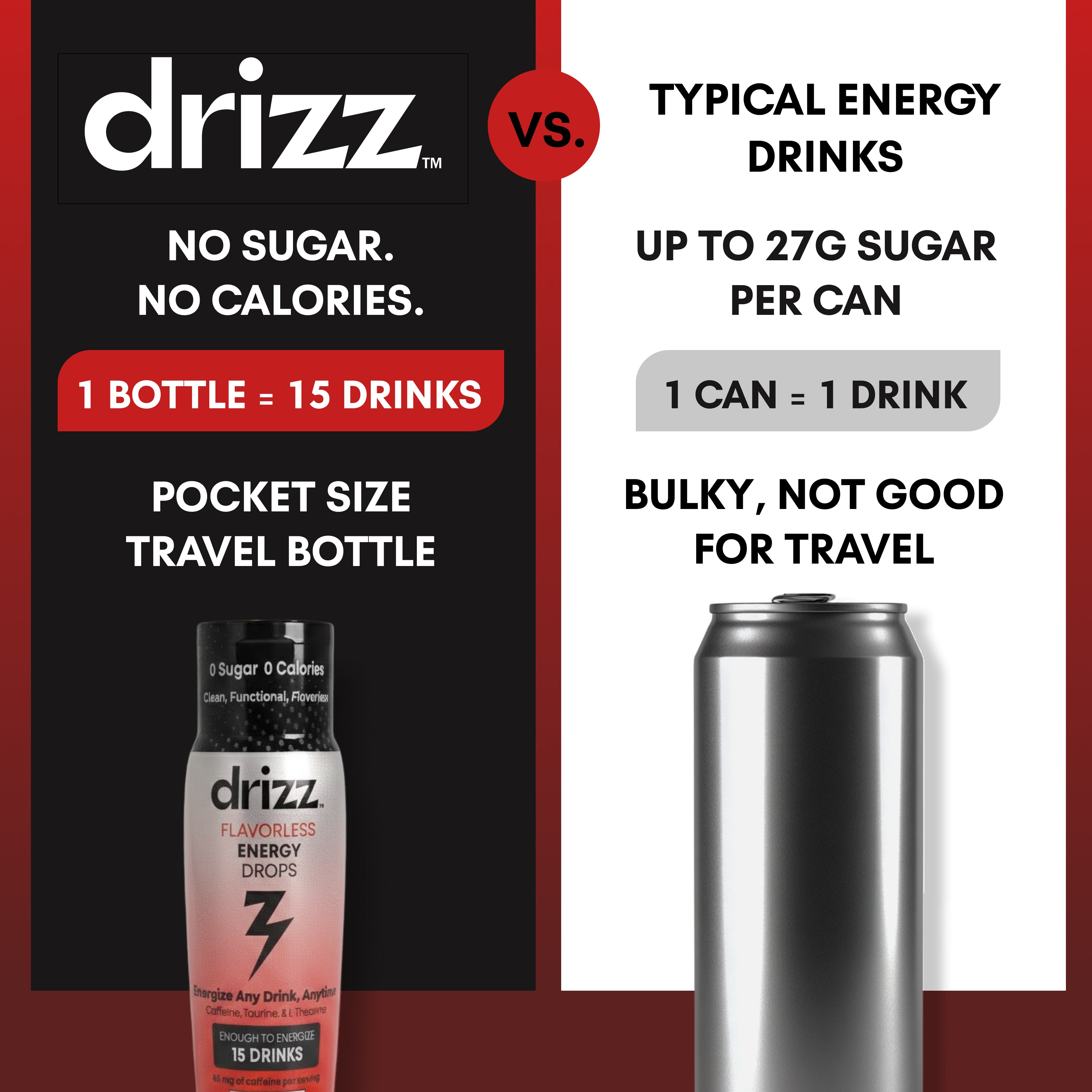 Drizz Energy Drops – Unflavored Liquid Energy, Sugar-Free with L-Theanine, Taurine, and Caffeine from Green Tea