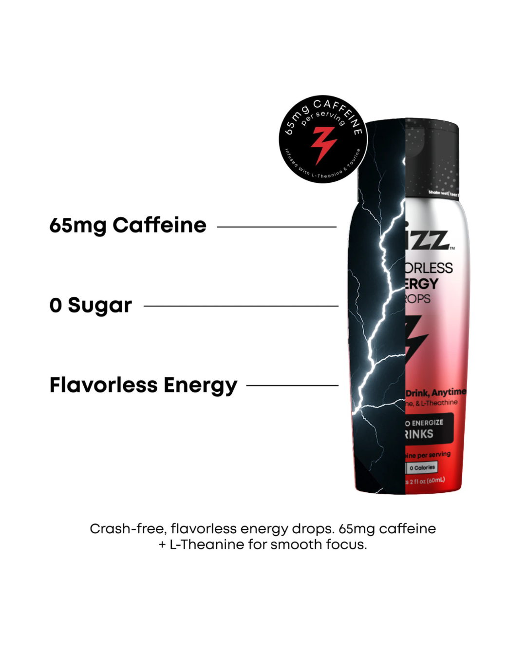 Flavorless Energy Drops