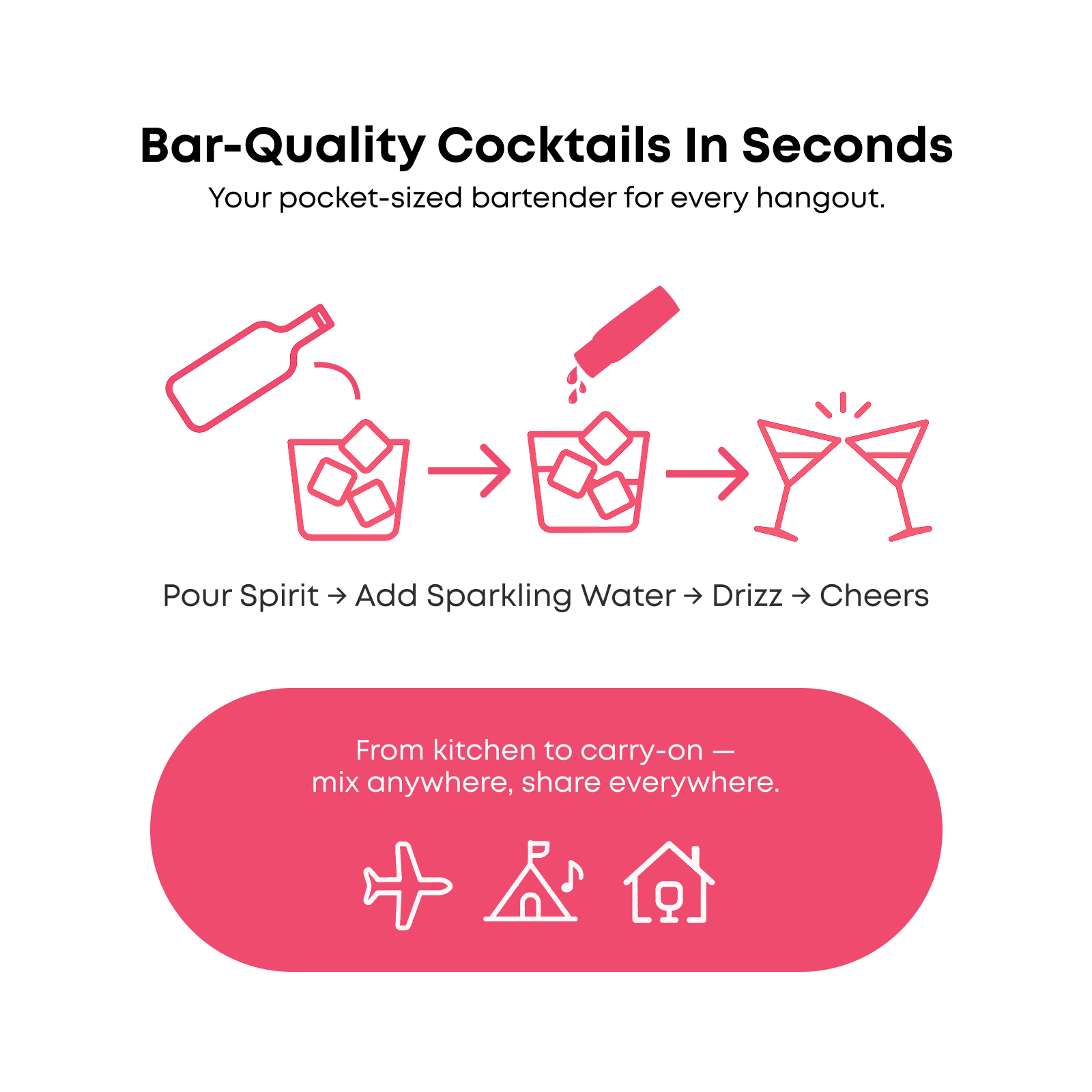 Tonic Cocktail Drops